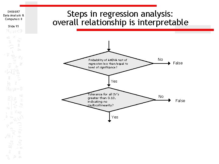 SW 388 R 7 Data Analysis & Computers II Slide 95 Steps in regression SW 388 R 7 Data Analysis & Computers II Slide 95 Steps in regression