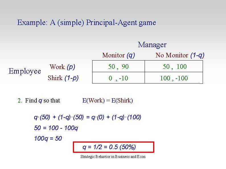 Example: A (simple) Principal-Agent game Manager Monitor (q) Employee No Monitor (1 -q) Work