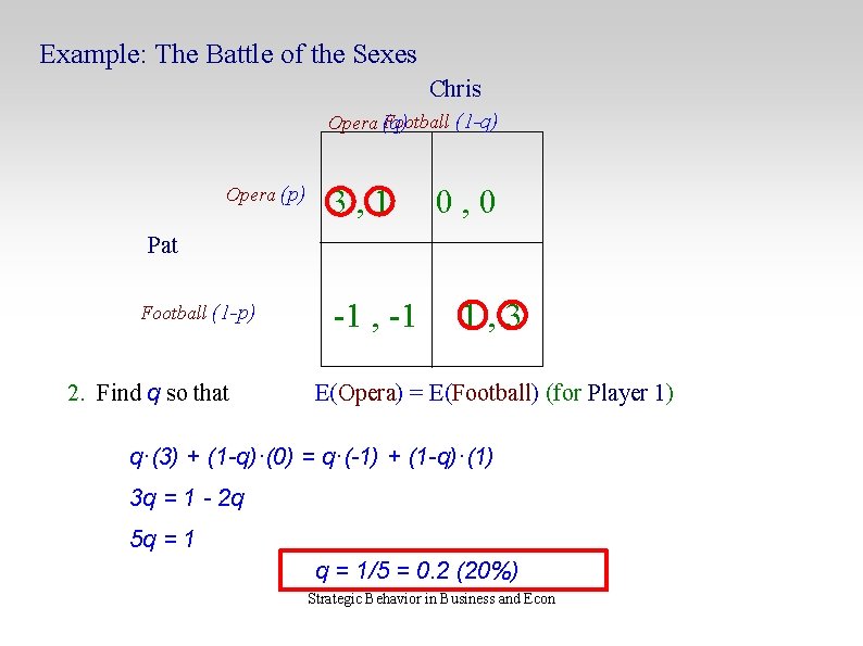 Example: The Battle of the Sexes Chris Football (1 -q) Opera (p) 3, 1