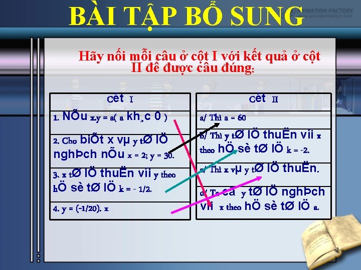 BÀI TẬP BỔ SUNG Hãy nối mỗi câu ở cột I với kết quả