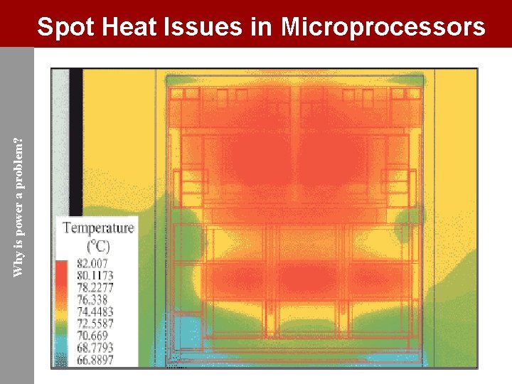 Why is power a problem? Spot Heat Issues in Microprocessors 12 