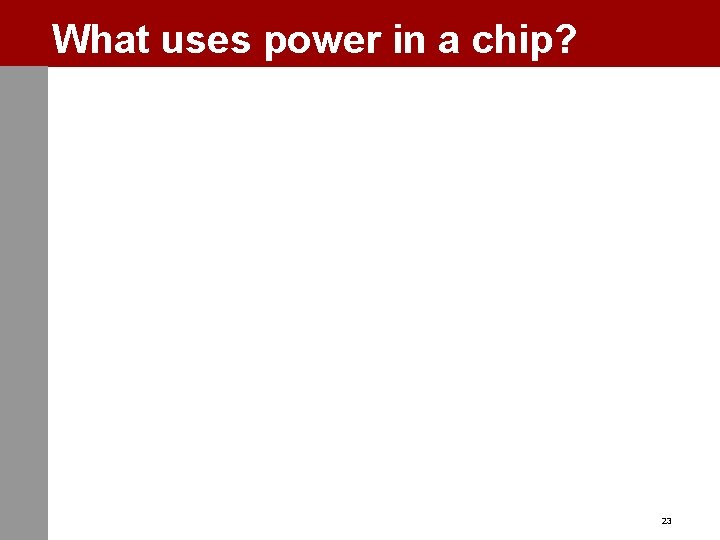 What uses power in a chip? 23 