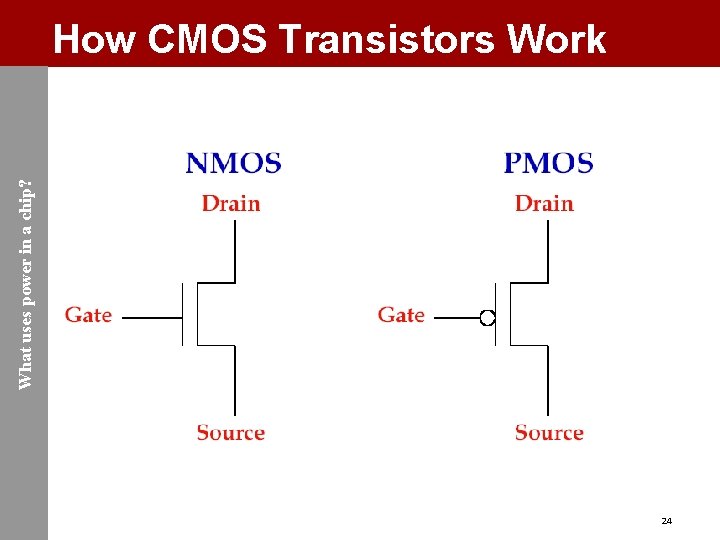 What uses power in a chip? How CMOS Transistors Work 24 