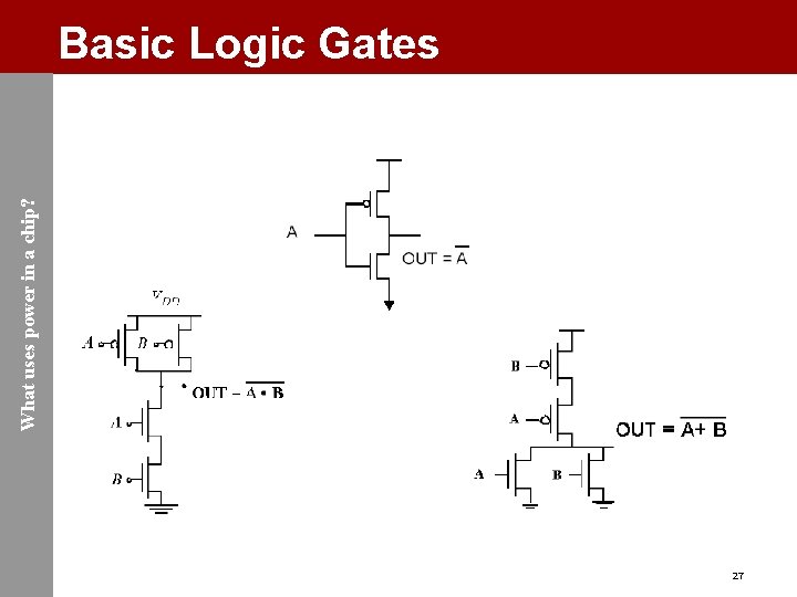 What uses power in a chip? Basic Logic Gates 27 