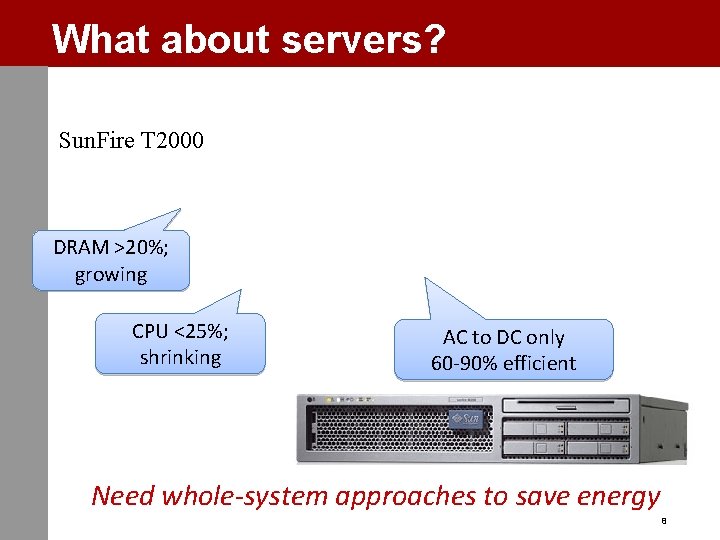 What about servers? Sun. Fire T 2000 DRAM >20%; growing CPU <25%; shrinking AC