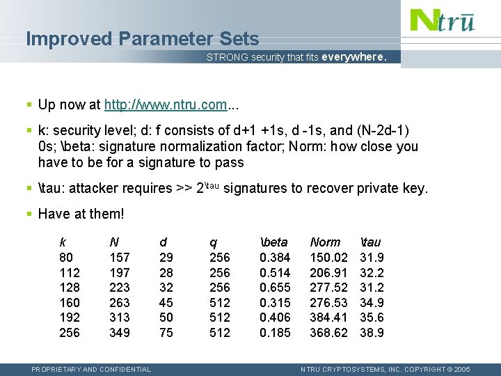Improved Parameter Sets STRONG security that fits everywhere. § Up now at http: //www.