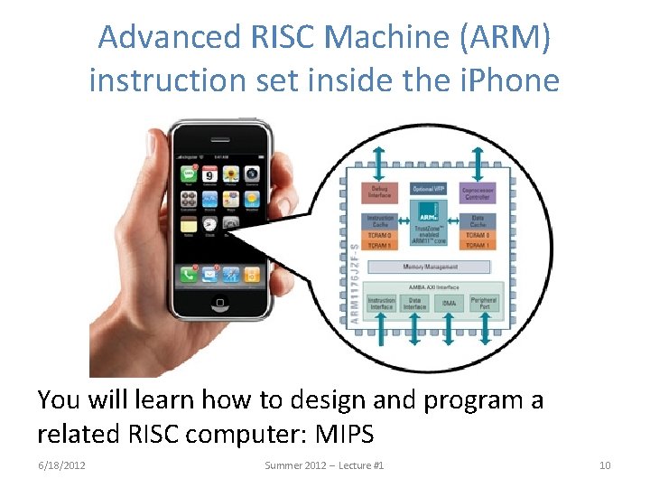 Advanced RISC Machine (ARM) instruction set inside the i. Phone You will learn how