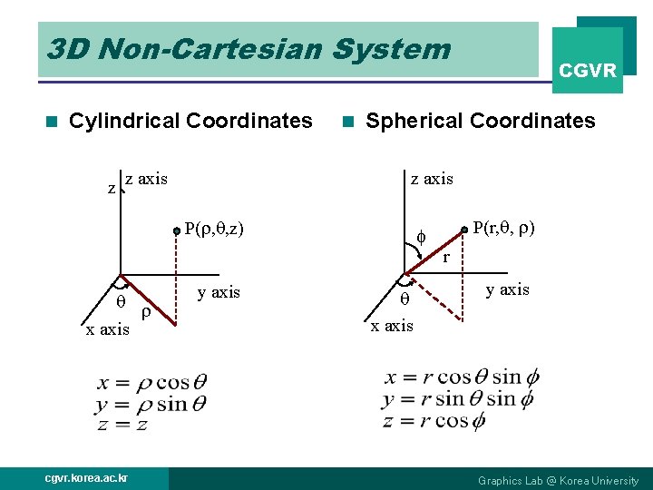 3 D Non-Cartesian System n Cylindrical Coordinates n Spherical Coordinates z axis z z
