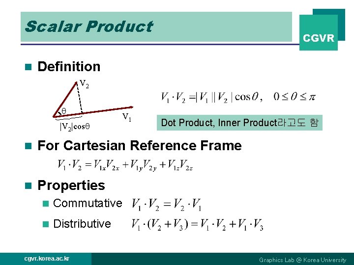 Scalar Product n CGVR Definition V 2 |V 2|cos V 1 Dot Product, Inner