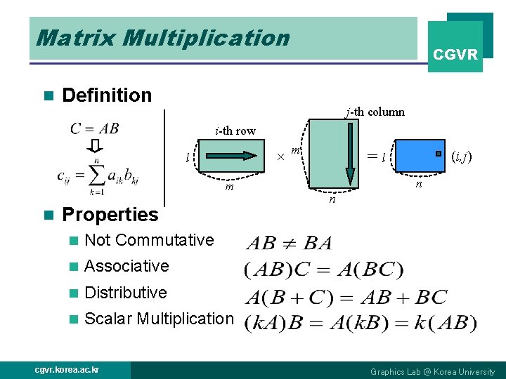 Matrix Multiplication n CGVR Definition j-th column i-th row × l m n Properties