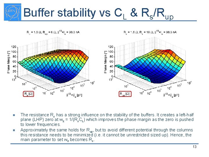Buffer stability vs CL & Rs/Rup n n The resistance Rs has a strong