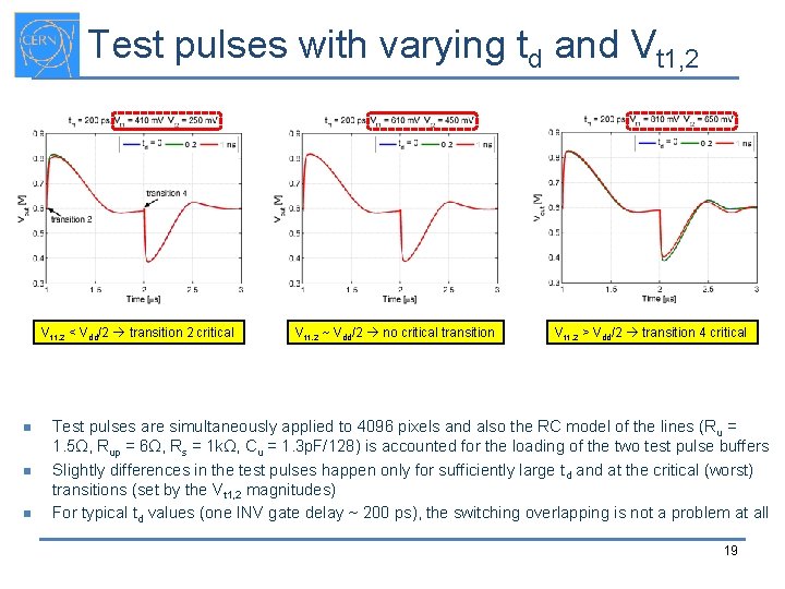 Test pulses with varying td and Vt 1, 2 < Vdd/2 transition 2 critical