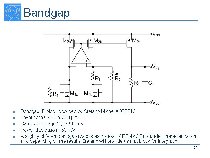 Bandgap n n n Bandgap IP block provided by Stefano Michelis (CERN) Layout area