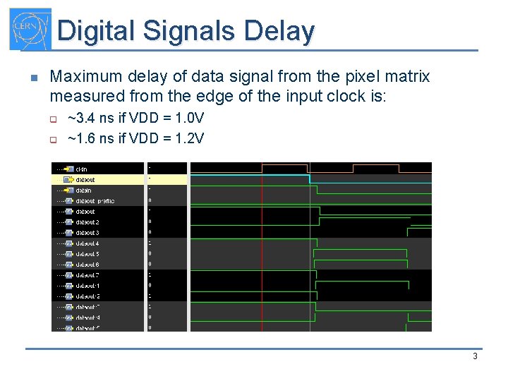 Digital Signals Delay n Maximum delay of data signal from the pixel matrix measured