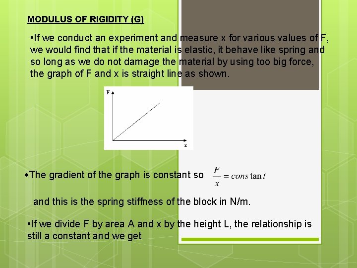 MODULUS OF RIGIDITY (G) • If we conduct an experiment and measure x for