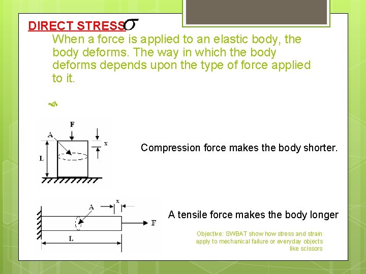 DIRECT STRESS When a force is applied to an elastic body, the body deforms.
