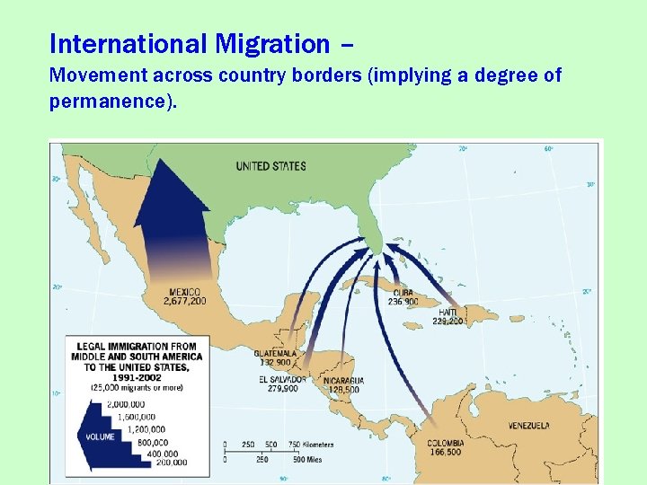 International Migration – Movement across country borders (implying a degree of permanence). 