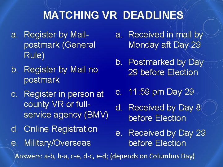 MATCHING VR DEADLINES a. Register by Mailpostmark (General Rule) b. Register by Mail no