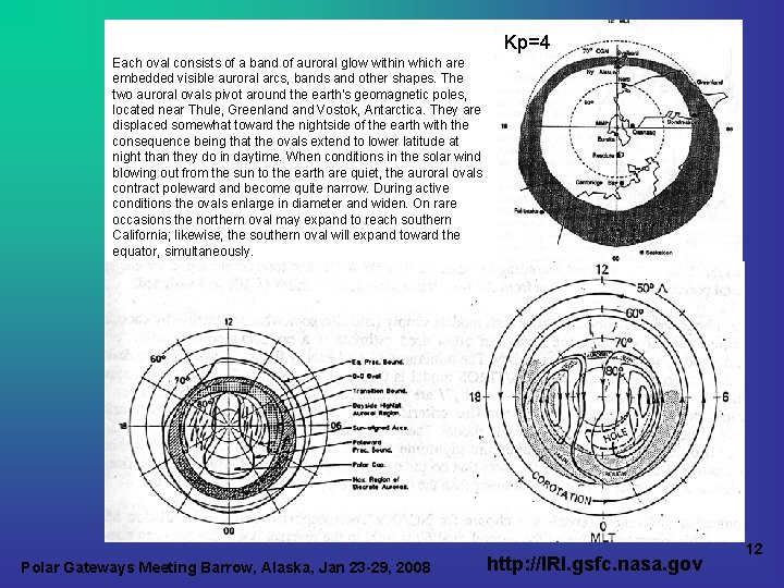 Kp=4 Each oval consists of a band of auroral glow within which are embedded