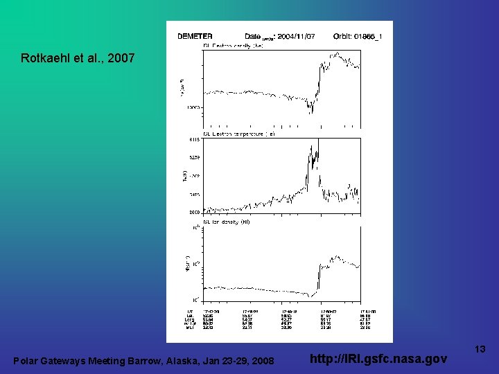 Rotkaehl et al. , 2007 Polar Gateways Meeting Barrow, Alaska, Jan 23 -29, 2008
