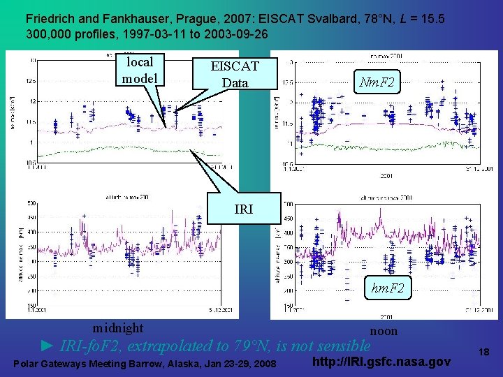 Friedrich and Fankhauser, Prague, 2007: EISCAT Svalbard, 78°N, L = 15. 5 300, 000