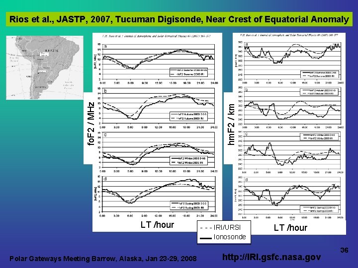 hm. F 2 / km fo. F 2 / MHz Rios et al. ,