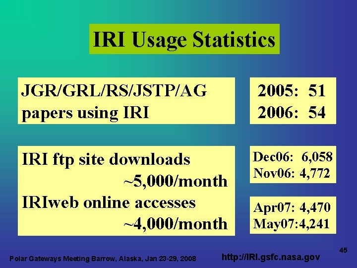 IRI Usage Statistics JGR/GRL/RS/JSTP/AG papers using IRI 2005: 51 2006: 54 IRI ftp site