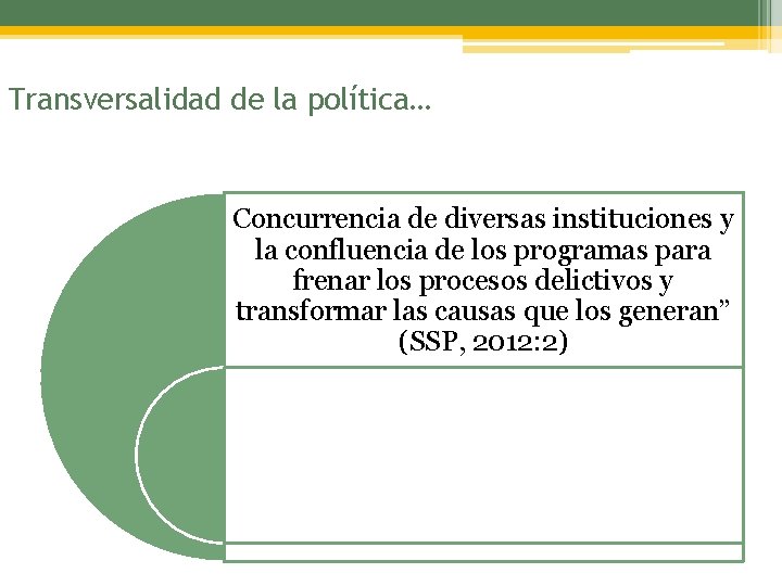 Transversalidad de la política… Concurrencia de diversas instituciones y la confluencia de los programas