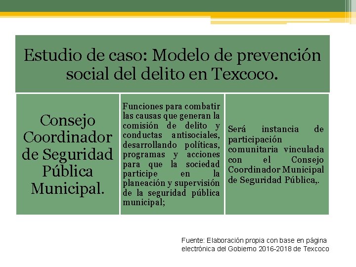 Estudio de caso: Modelo de prevención social delito en Texcoco. Consejo Coordinador de Seguridad