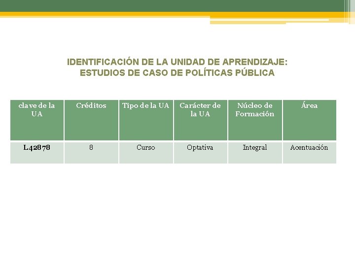 IDENTIFICACIÓN DE LA UNIDAD DE APRENDIZAJE: ESTUDIOS DE CASO DE POLÍTICAS PÚBLICA clave de