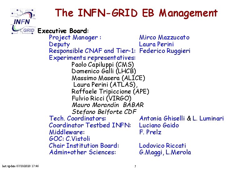 The INFN-GRID EB Management Executive Board: Project Manager : Mirco Mazzucato Deputy Laura Perini