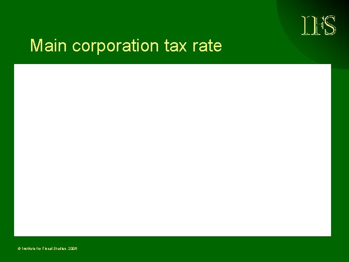 Main corporation tax rate © Institute for Fiscal Studies, 2006 