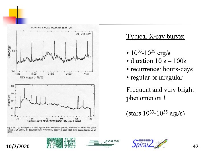 Typical X-ray bursts: • 1036 -1038 erg/s • duration 10 s – 100 s