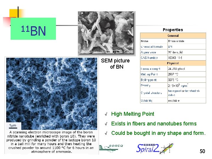 11 BN SEM picture of BN √ High Melting Point √ Exists in fibers