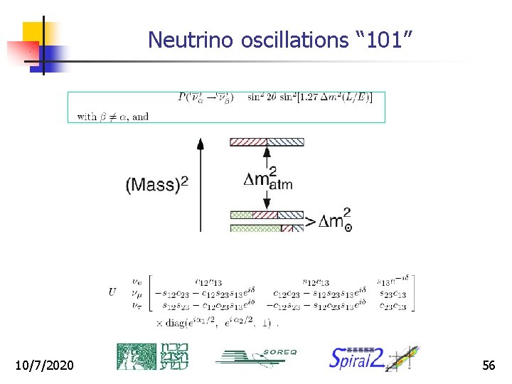 Neutrino oscillations “ 101” 10/7/2020 56 