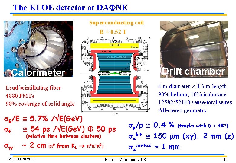 The KLOE detector at DA NE Superconducting coil B = 0. 52 T Drift The KLOE detector at DA NE Superconducting coil B = 0. 52 T Drift
