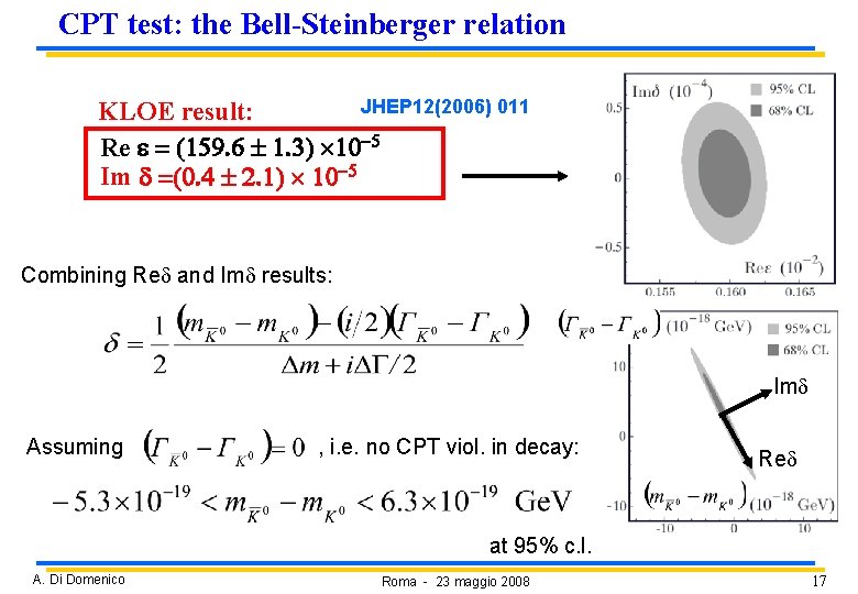 CPT test: the Bell-Steinberger relation JHEP 12(2006) 011 KLOE result: Re = (159. 6 CPT test: the Bell-Steinberger relation JHEP 12(2006) 011 KLOE result: Re = (159. 6