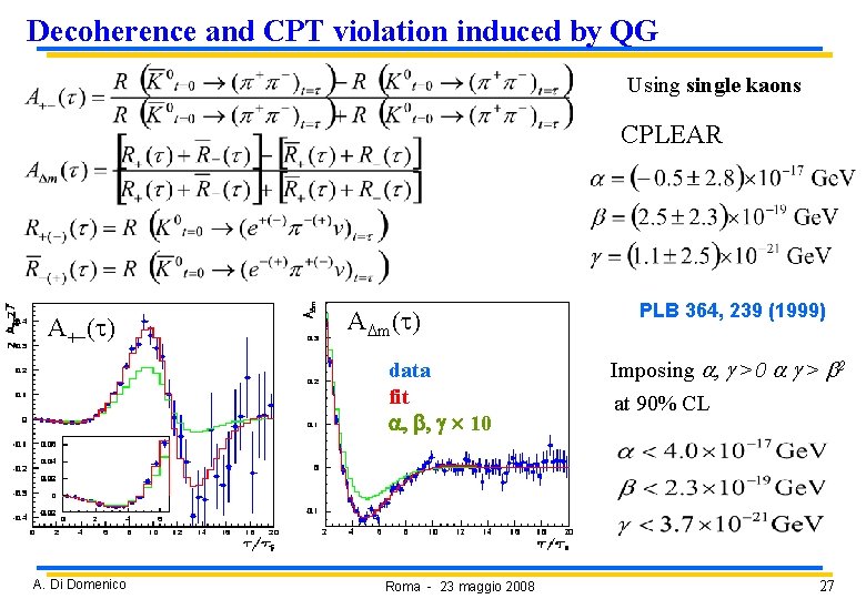 Decoherence and CPT violation induced by QG Usingle kaons CPLEAR A+ (t) ADm(t) data Decoherence and CPT violation induced by QG Usingle kaons CPLEAR A+ (t) ADm(t) data