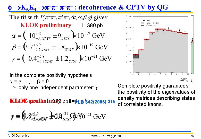 f KSKL p+p- : decoherence & CPTV by QG The fit with I(p+p-, p+p-; f KSKL p+p- : decoherence & CPTV by QG The fit with I(p+p-, p+p-;