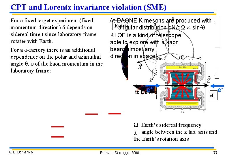 CPT and Lorentz invariance violation (SME) For a fixed target experiment (fixed momentum direction) CPT and Lorentz invariance violation (SME) For a fixed target experiment (fixed momentum direction)