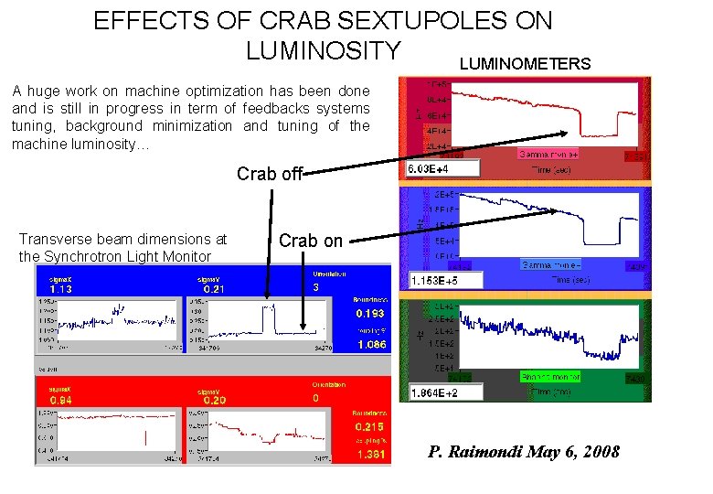 EFFECTS OF CRAB SEXTUPOLES ON LUMINOSITY LUMINOMETERS A huge work on machine optimization has EFFECTS OF CRAB SEXTUPOLES ON LUMINOSITY LUMINOMETERS A huge work on machine optimization has