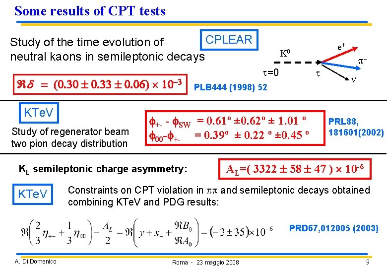 Some results of CPT tests CPLEAR Study of the time evolution of neutral kaons Some results of CPT tests CPLEAR Study of the time evolution of neutral kaons