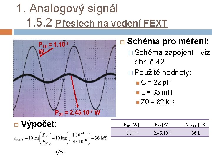 1. Analogový signál 1. 5. 2 Přeslech na vedení FEXT P 1 N =