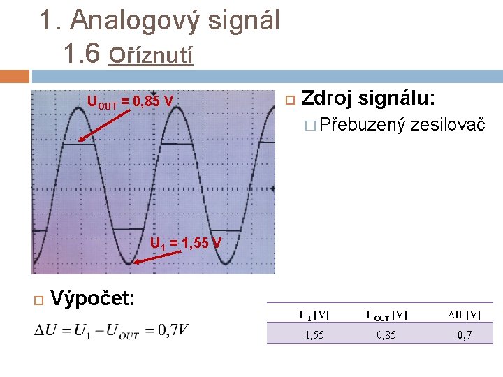 1. Analogový signál 1. 6 Oříznutí UOUT = 0, 85 V Zdroj signálu: �