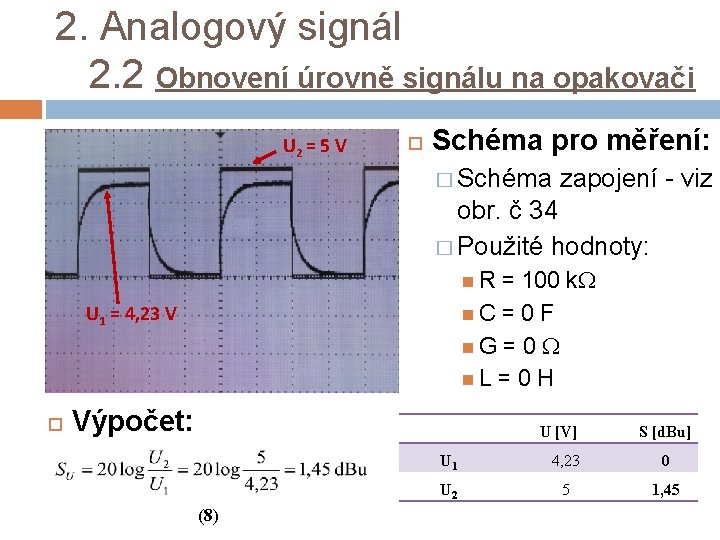 2. Analogový signál 2. 2 Obnovení úrovně signálu na opakovači U 2 = 5