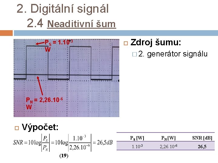 2. Digitální signál 2. 4 Neaditivní šum PS = 1. 10 -3 W Zdroj