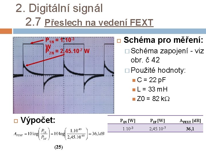 2. Digitální signál 2. 7 Přeslech na vedení FEXT P 1 N = 1.