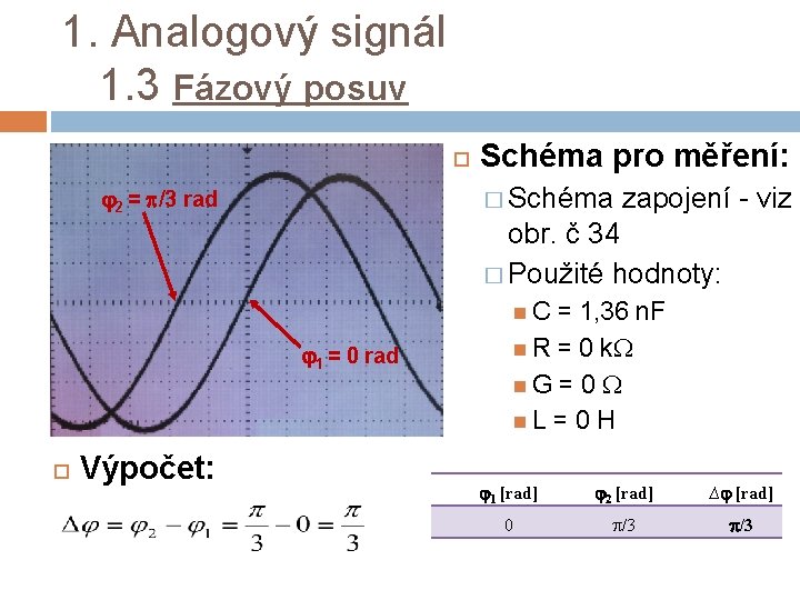 1. Analogový signál 1. 3 Fázový posuv Schéma pro měření: � Schéma 2 =
