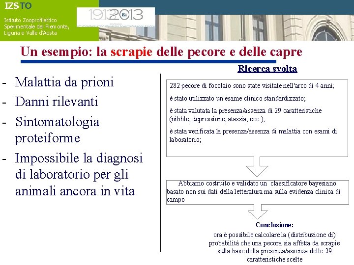 IZSTO Istituto Zooprofilattico Sperimentale del Piemonte, Liguria e Valle d’Aosta Un esempio: la scrapie