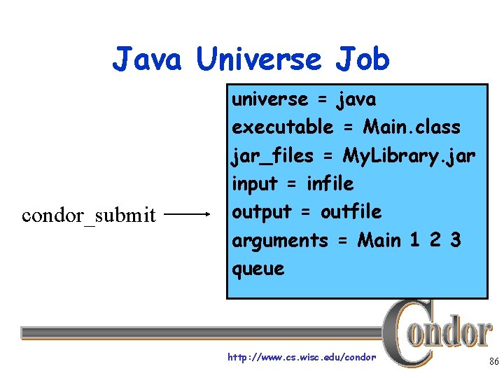 Java Universe Job condor_submit universe = java executable = Main. class jar_files = My.